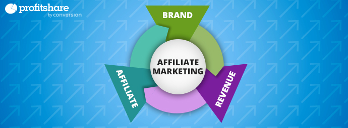 banner - affiliate marketing - blog